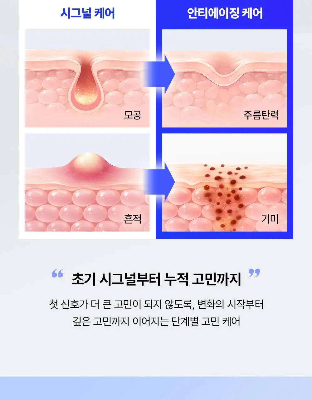 [결광]코스알엑스 더 블루 펩타이드 바쿠치올 플럼프 글로우 세럼 50ml 상세페이지 10